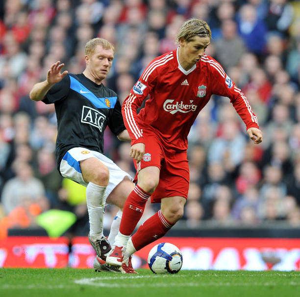 每个球员的 每个球员的